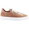 imageSam Edelman Womens Poppy Sneaker3Clay Suede