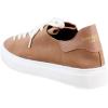 imageSam Edelman Womens Poppy Sneaker3Clay Suede