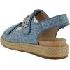 imageSam Edelman womens ArloMontrose Blue