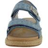 imageSam Edelman womens ArloMontrose Blue