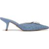 imageSam Edelman Womens Brit MulesRoyal Sky Blue