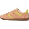 imageSam Edelman Womens Kallen SneakersCanyon CoralCelery