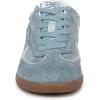 imageSam Edelman Womens Kallen SneakersCoastal Blue