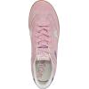 imageSam Edelman Womens Kallen SneakersLolita PinkFlex Navy