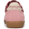 imageSam Edelman Womens Kallen SneakersLuxe Rose Multi