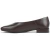 imageSam Edelman Womens Kasey FlatsCafe Noir