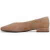 imageSam Edelman Womens Kasey FlatsCyprus Tan