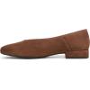 imageSam Edelman Womens Kasey FlatsDark Terra Toffee