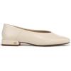 imageSam Edelman Womens Kasey FlatsModern Ivory