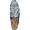 imageSam Edelman Womens Linnie Flat MulesBlue Palm Multi