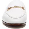 imageSam Edelman Womens Linnie Flat MulesBright White