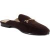 imageSam Edelman Womens Linnie Flat MulesBrown Corduroy