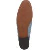 imageSam Edelman Womens Linnie Flat MulesDark Billow Blue