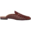 imageSam Edelman Womens Linnie Flat MulesDark Brown