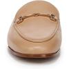 imageSam Edelman Womens Linnie Flat MulesFrench Sand