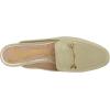 imageSam Edelman Womens Linnie Flat MulesPistachio