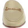 imageSam Edelman Womens Linnie Flat MulesPistachio