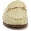 imageSam Edelman Womens Linnie Flat MulesPistachio Weave