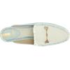 imageSam Edelman Womens Linnie Flat MulesRobin Egg Blue Fray