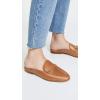 imageSam Edelman Womens Linnie Flat MulesSaddle
