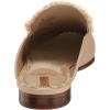 imageSam Edelman Womens Linnie Flat MulesSandshell Fray