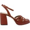 imageSam Edelman Womens Reese Platform SandalsWarm Sienna