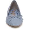 imageSam Edelman Womens Rinda Suede Ballet HeelsBillow Blue