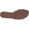 imageSam Edelman womens BayWarm Tan Perla