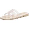 imageSam Edelman Womens Bay Jelly SlidesClearSand