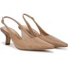 imageSam Edelman Womens Bianka Slingback PumpsBuff Tan