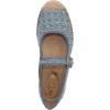 imageSam Edelman Womens Mackie FlatsMontrose Blue