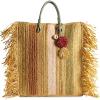 imageSam Edelman Lily Tote HandbagNatural