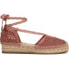 imageSam Edelman Womens MargotIndie Pink
