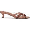 imageSam Edelman Womens Camille 2 Heeled MulesSpiced Coral Multi