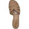 imageSam Edelman Womens Farrin 2 SandalsBuff TanCyprus Tan