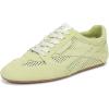imageSam Edelman Womens Tobi Mesh SneakersCitro